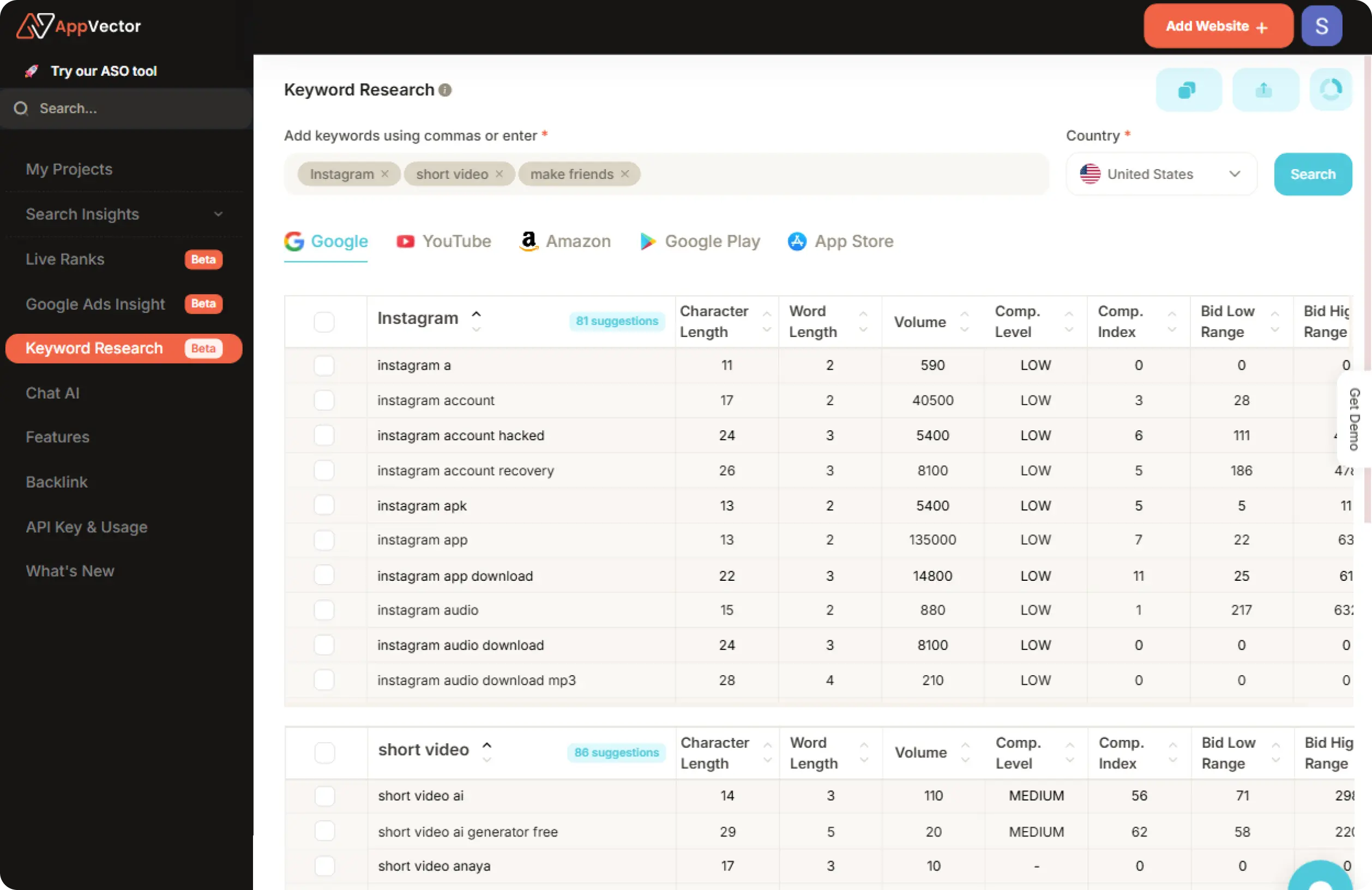 high-intent-keyword-strategy